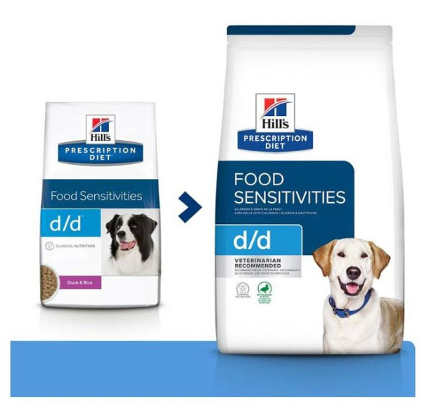 Хілс Hill's PD Canine d/d Food Sensitivities Duck &amp; Rice сухий корм з качкою та рисом для собак при харчовій алергії, 12 кг