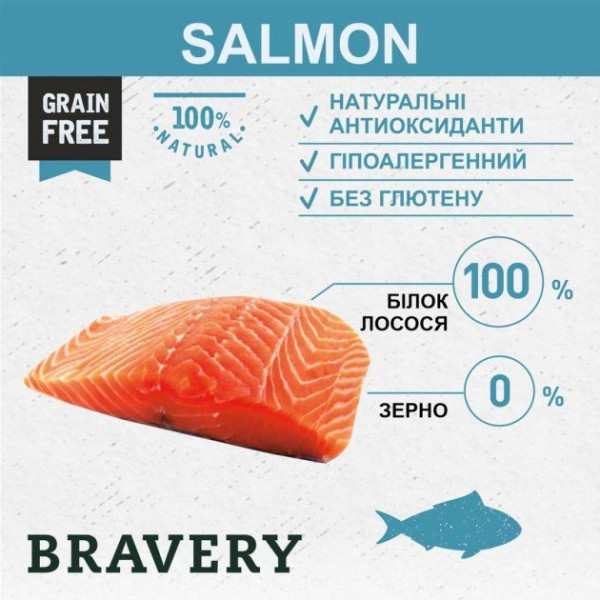 Бравері Bravery Salmon Mini Dog беззерновий сухий корм із лососем для собак дрібних порід вагою до 10 кг, 7 кг (6725)