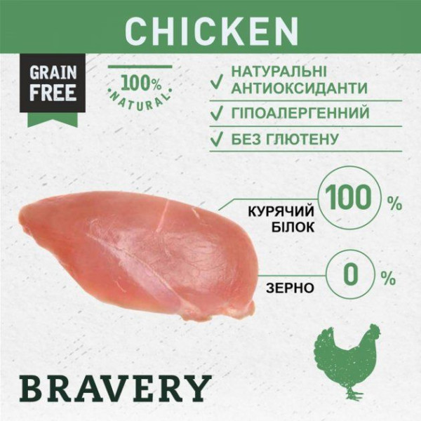 Бравері Bravery Chicken Puppy Large/Medium сухий корм з куркою для цуценят середніх і великих порід, 12 кг (6749)