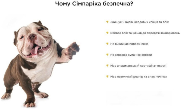 Сімпаріка 5 - 10 кг Simparica 20 мг таблетки від бліх і кліщів для собак, 1 таблетка