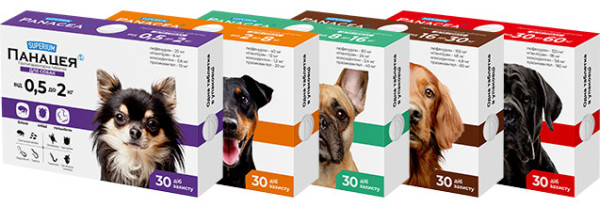 Таблетки Superium Суперіум Панацея від глистів, бліх і кліщів для собак вагою від 30 до 60 кг, 1 таблетка (9149)