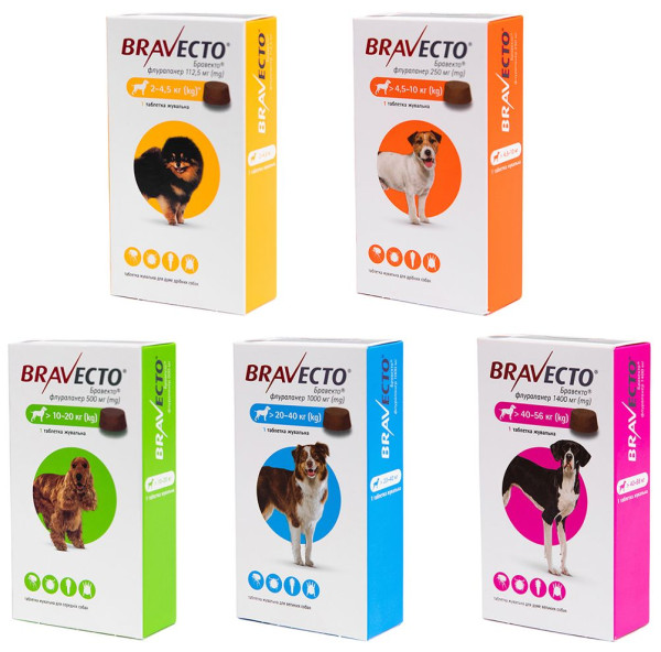 Бравекто 10 - 20 кг Bravecto таблетки від бліх і кліщів для собак, 1 таблетка